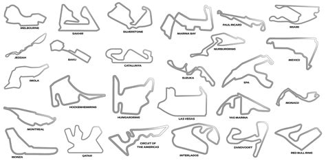F1 Tracks .